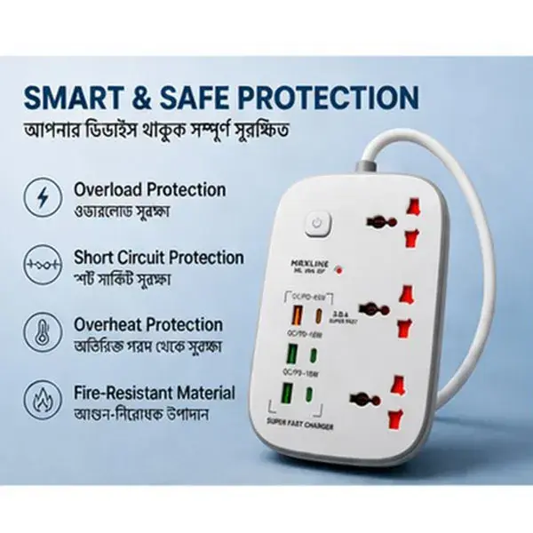 Maxline ML-904SF Smart Guard Fast Charging Multiplug